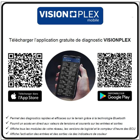 application Visionplex